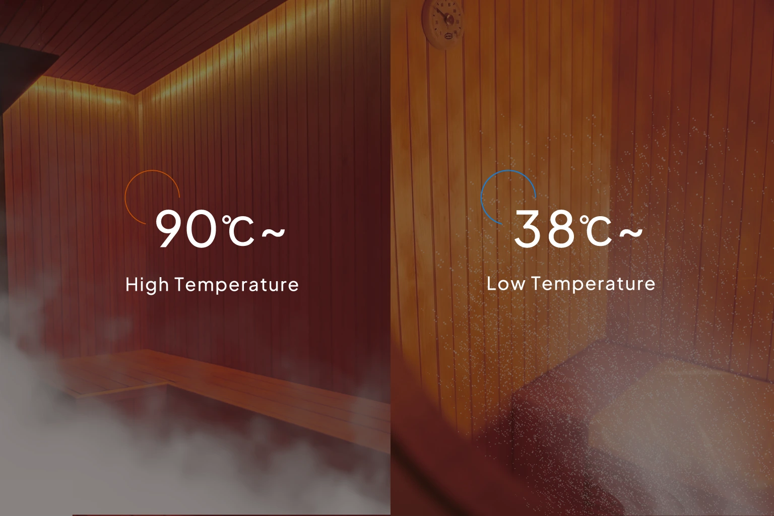 Two sauna rooms with hot and low-temperature options